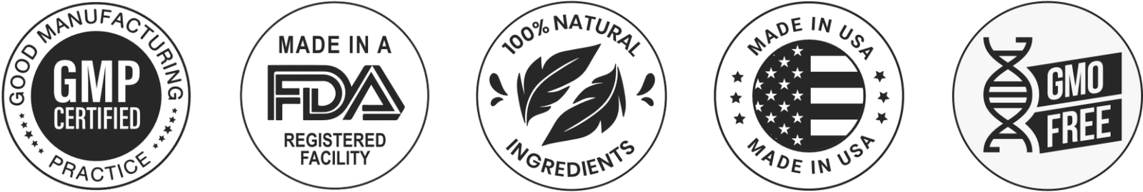 Vigorox Prime  Support Approved